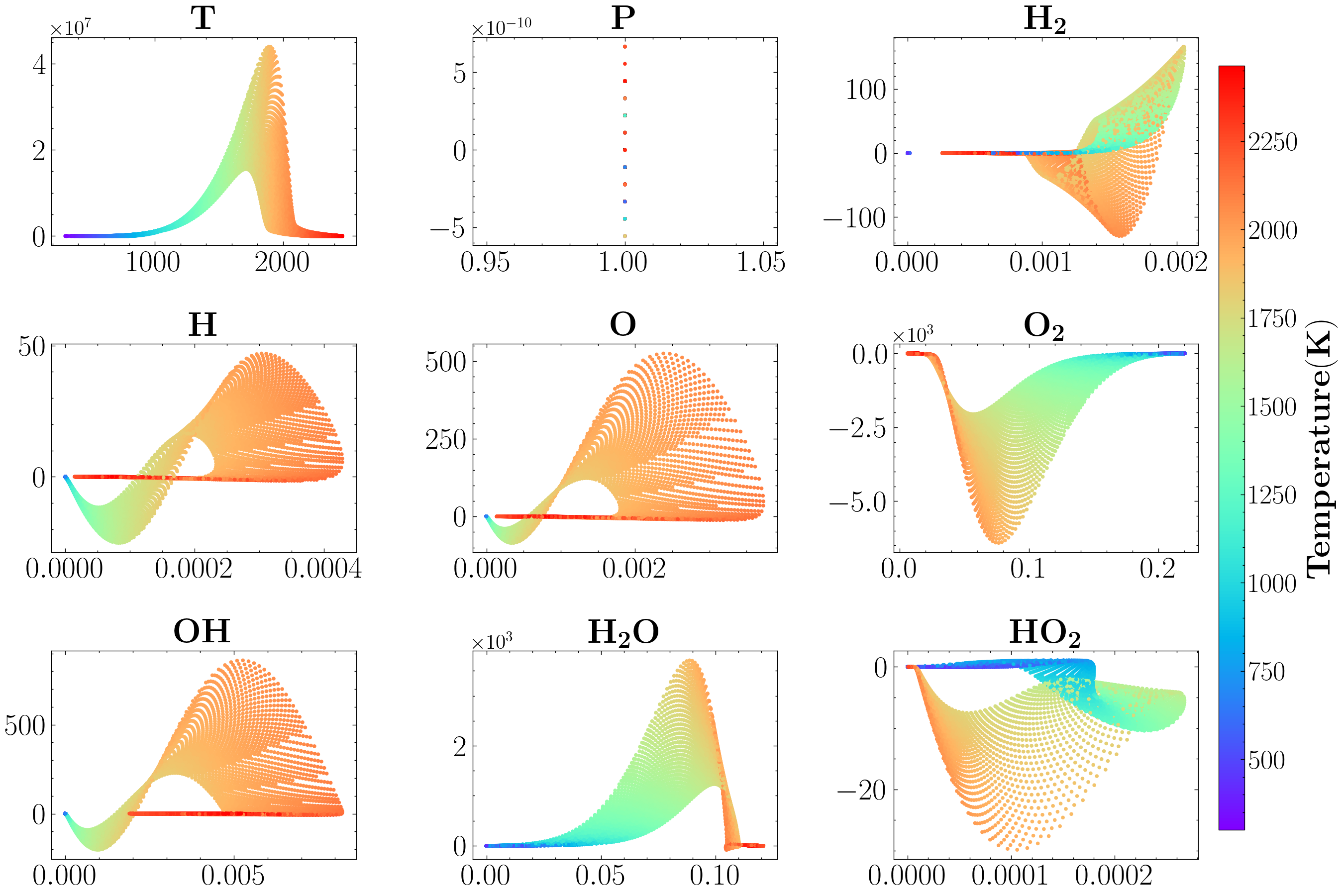 ../_images/phase_of_1.7w_1dFlameCH4_constP_1.png
